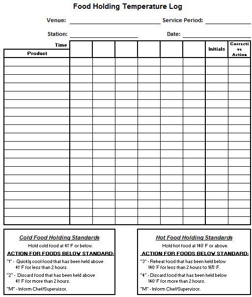 Food Service Production Sheets Food Service Safety forms A Chefs Life
