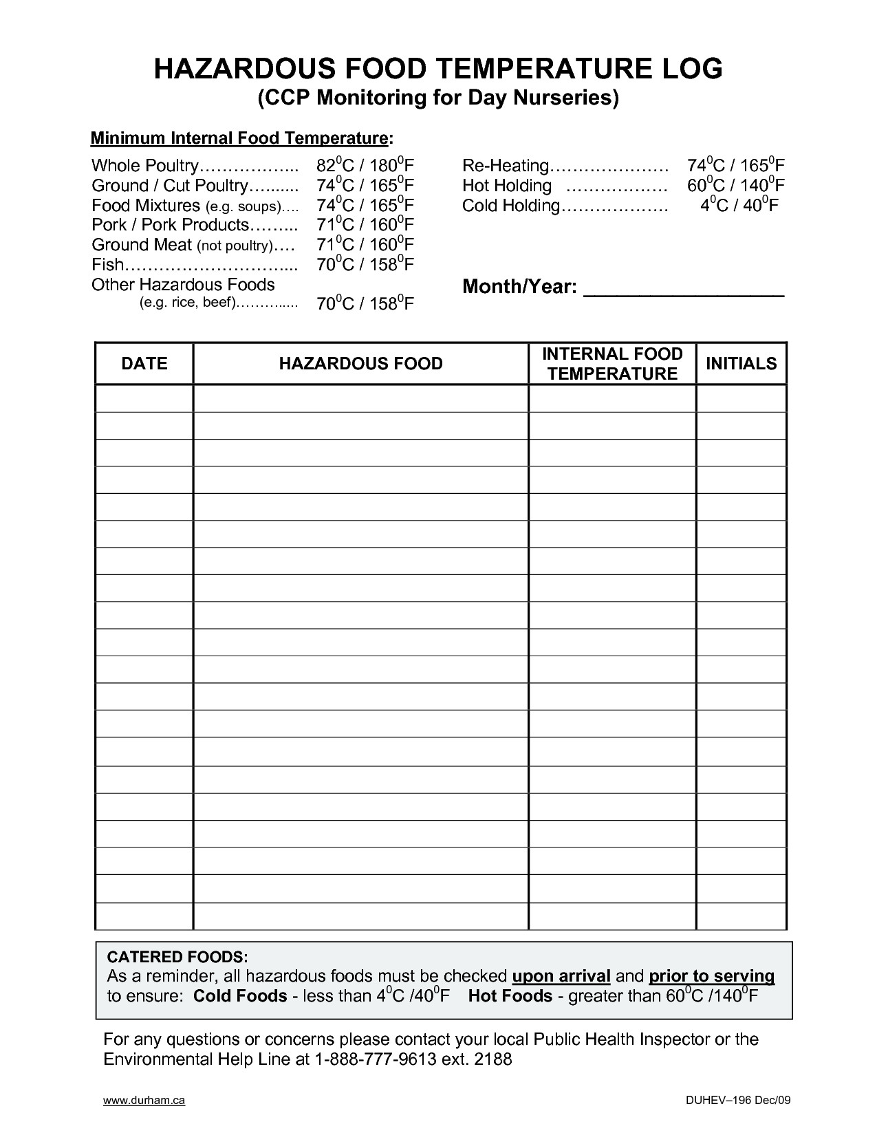 Food Service Production Sheets Temperature Chart Template