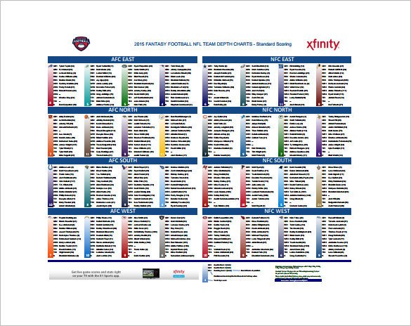 Football Depth Chart Template 13 Football Depth Chart Template Free Sample Example