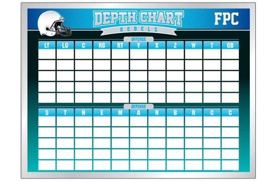 Football Depth Chart Template Depth Chart Boards Football Boards