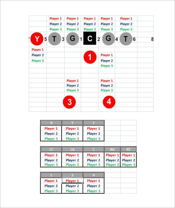 Football Depth Chart Template Excel 13 Football Depth Chart Template Free Sample Example