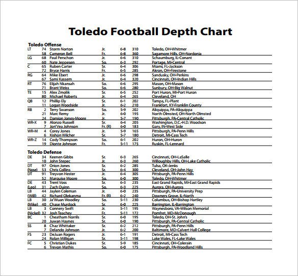 Football Depth Chart Template Football Depth Chart