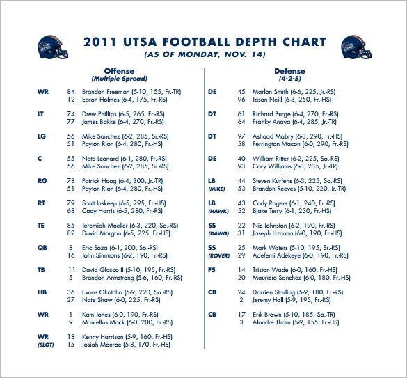 Football Depth Chart Template Free Program Depth Chart Football Template