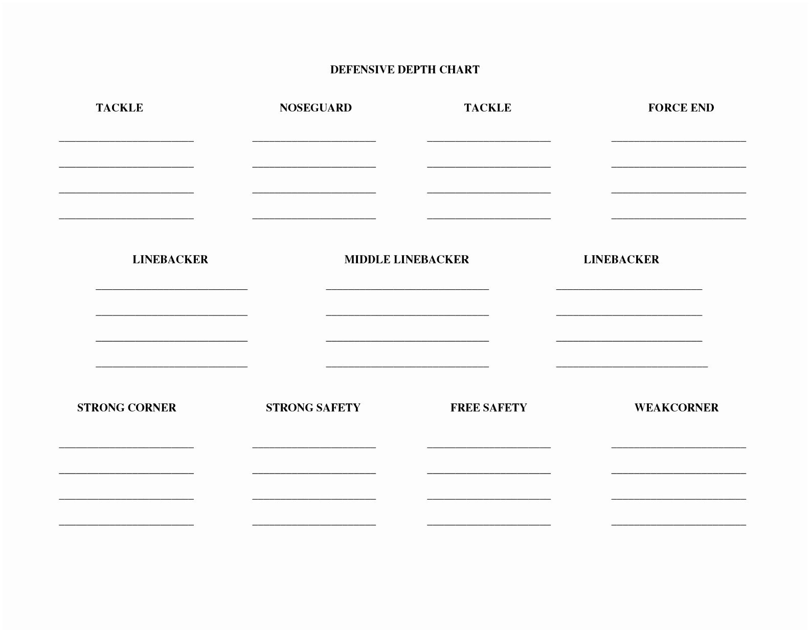 Football Depth Chart Template Free Weekly Blank Calendar Template – Printable Blank