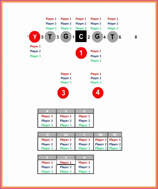 Football Depth Charts Templates 10 Football Depth Chart Template Excel Exceltemplates