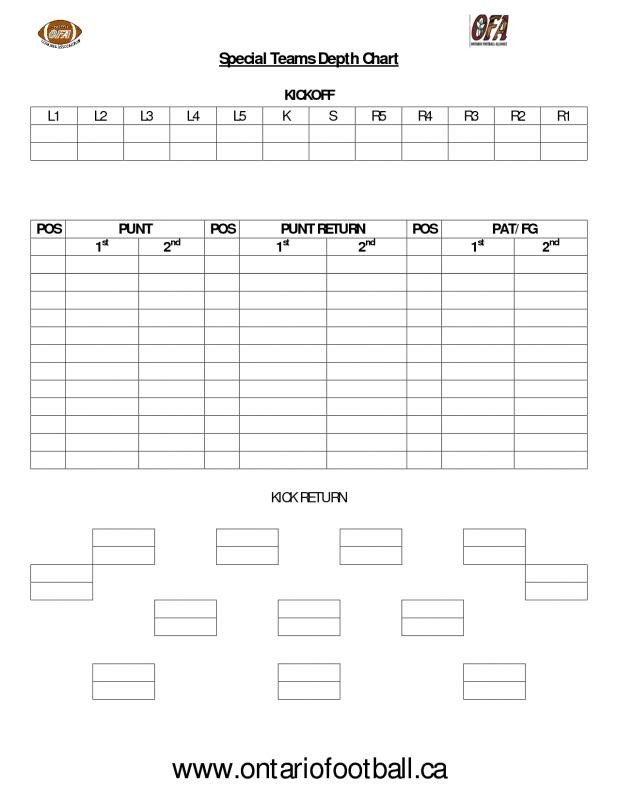Football Depth Charts Templates Football Depth Chart Template