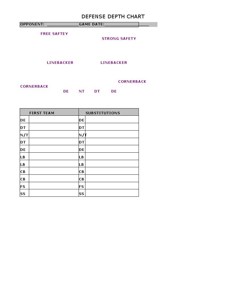 Football Depth Charts Templates Youth Football Depth Chart