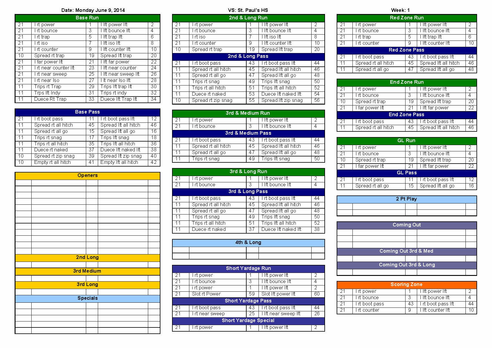 Football Play Call Sheet Template About Game Planner Pro Gameplannerpro