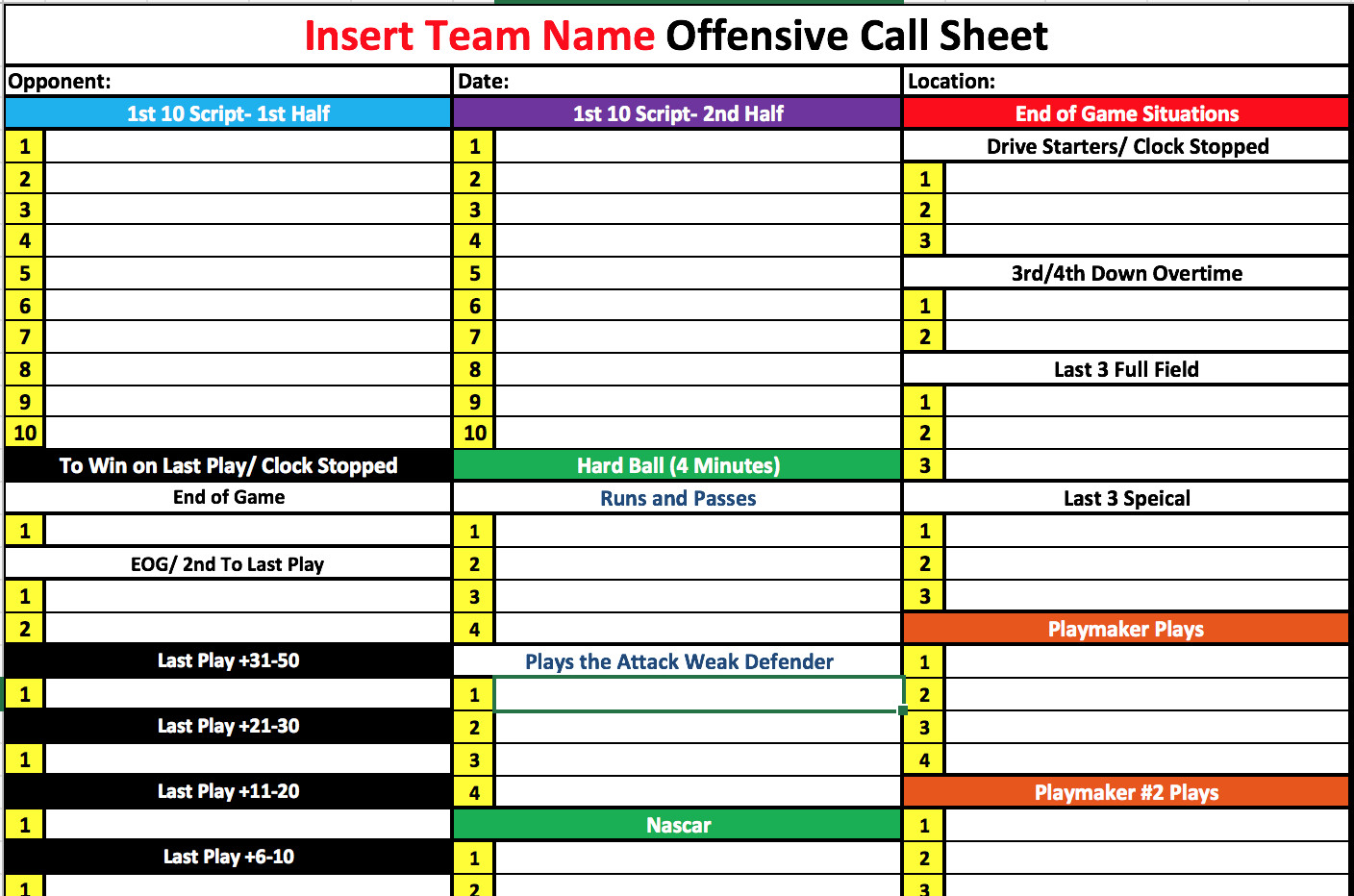 Football Play Call Sheet Template Coach Vint Four Keys to Fensive organization