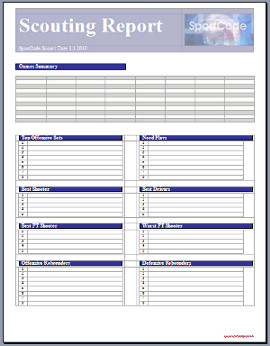 Football Scouting Template Free Basketball Scouting Report Template Frompo