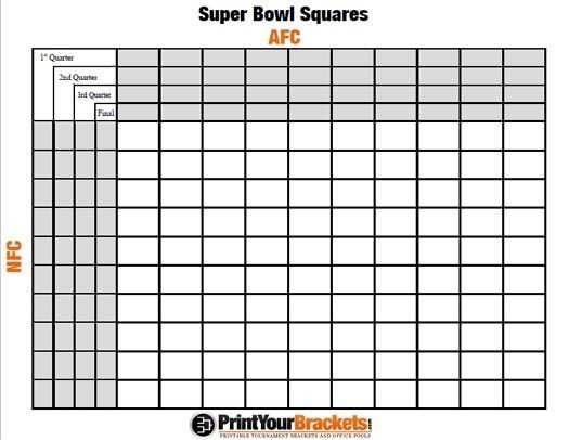 Football Squares Template Excel Super Bowl Squares Template