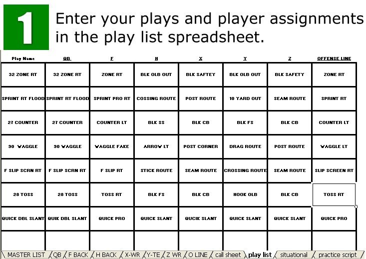 Football Wristband Template for Excel Ez Call Play Calling System the Easiest and Most