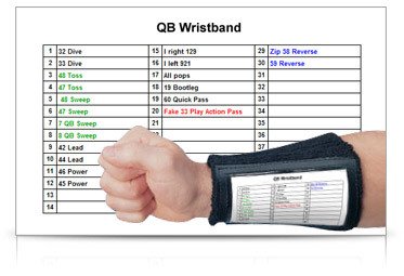 Football Wristband Template for Excel Qb Wristband Template Templates Data