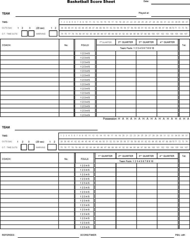 Football Wristband Template for Excel Qb Wristband Template Templates Data