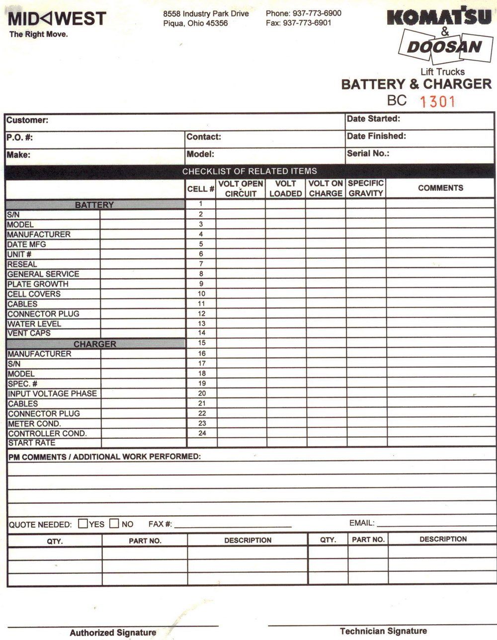 Forklift Inspection form Excel forklift Inspection form forms 5758