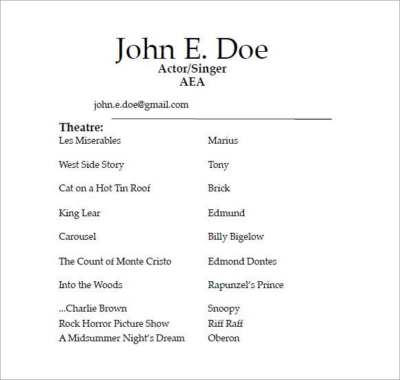 Free Acting Resume Template 7 Acting Resume Samples Examples Templates