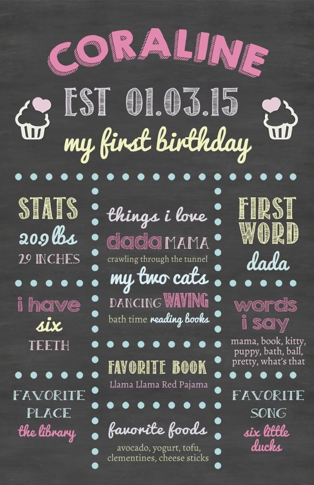 Free Birthday Chalkboard Template First Birthday Stat Photoshop Template for Free