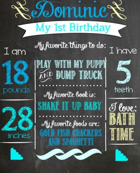 Free Birthday Chalkboard Template How to Make Your Own Super Cute Chalk Board Picture