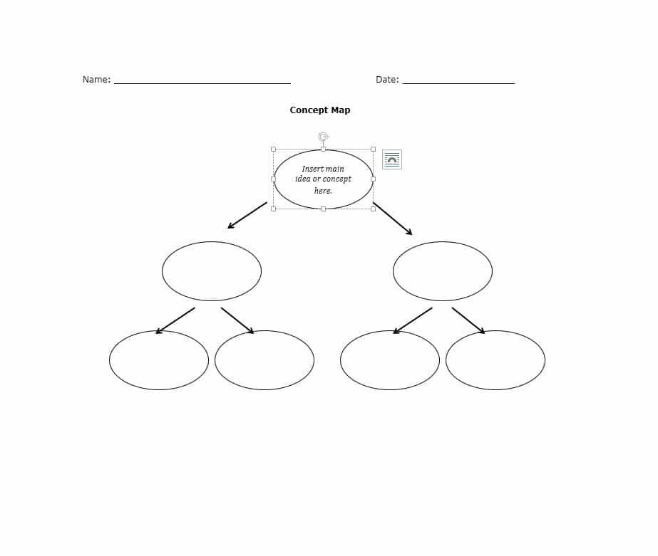 Free Concept Map Template 40 Concept Map Templates [hierarchical Spider Flowchart]