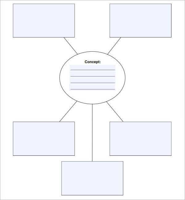 Free Concept Map Template Concept Map 7 Free Pdf Doc Download