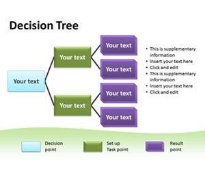 Free Decision Tree Template Decision Tree Template for Powerpoint