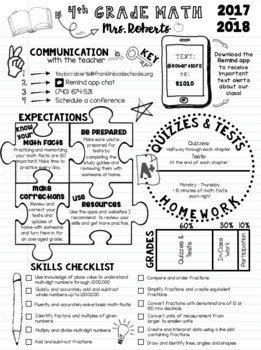 Free Editable Syllabus Template Doodle Syllabus Template Editable with Infographics