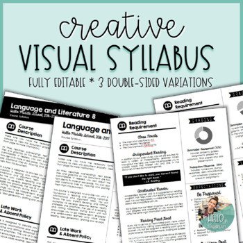 Free Editable Syllabus Template Editable Visual Syllabus Templates Pack by Hello Teacher