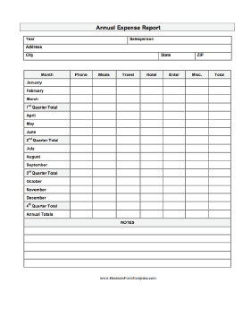 Free Expense Report Templates Expense Report Template