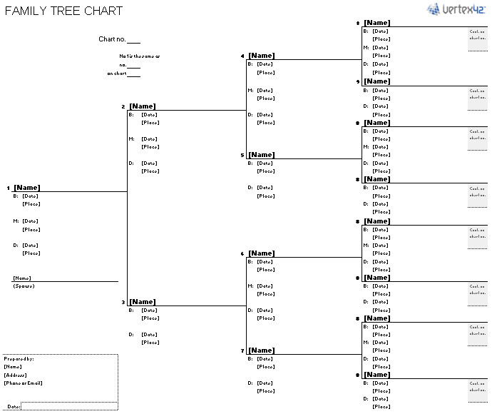 Free Family Tree Template Excel Free Family Tree Template