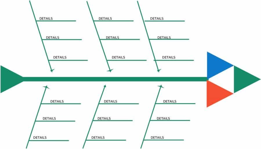Free Fishbone Diagram Template 43 Great Fishbone Diagram Templates & Examples [word Excel]