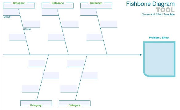 Free Fishbone Diagram Template 7 Fishbone Diagram Teemplates Pdf Doc