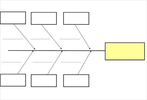 Free Fishbone Diagram Template Fishbone Diagram Template Free Templates