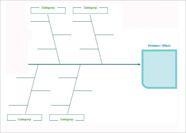Free Fishbone Diagram Template Sample Fishbone Diagram Template 12 Free Documents In