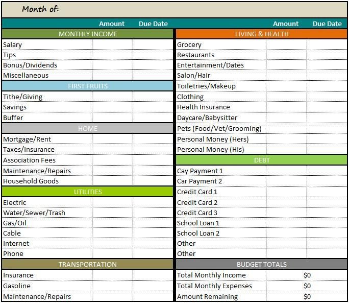Free Household Budget Template Great Bud Ing Website House Things