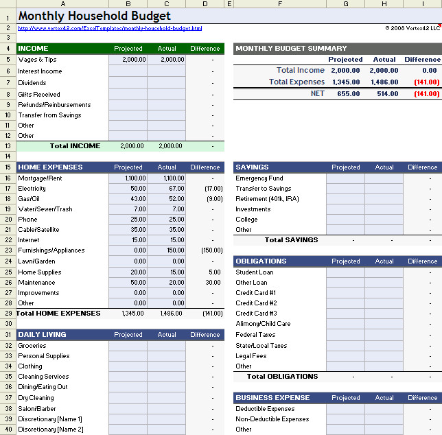 Free Household Budget Template Household Bud Worksheet for Excel