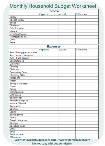Free Household Budget Template Monthly Household Bud Worksheet Printable Free