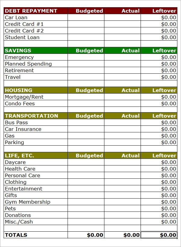 Free Household Budget Template Sample Bud 11 Example format