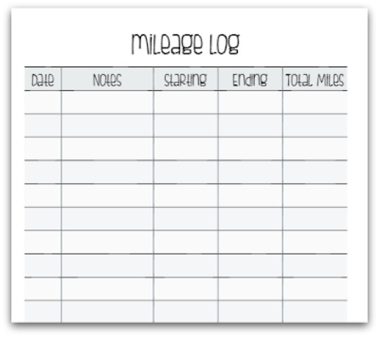 Free Mileage Log Template 22 Printable Mileage Log Examples Pdf
