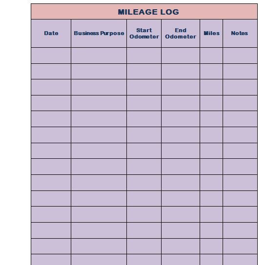 Free Mileage Log Template 30 Printable Mileage Log Templates Free Template Lab