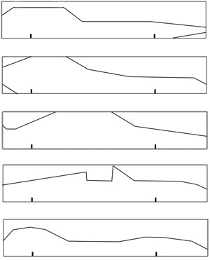 Free Pinewood Derby Templates Best 25 Pinewood Derby Templates Ideas On Pinterest