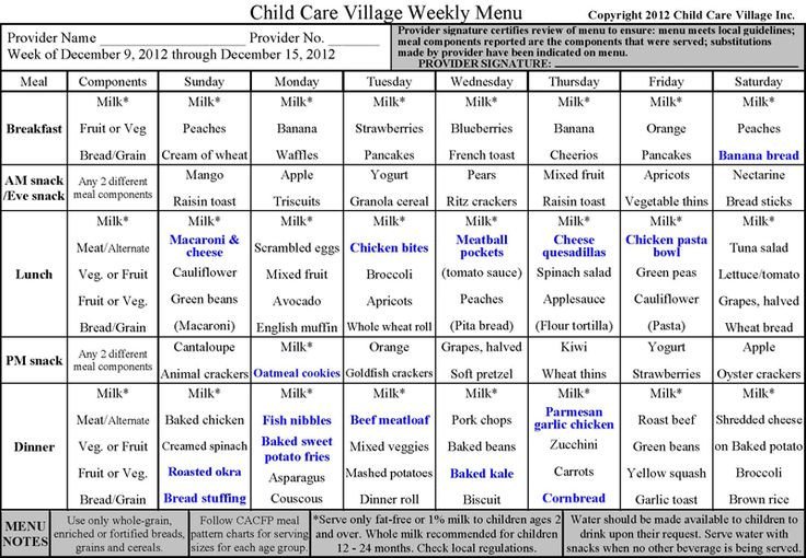 Free Printable Daycare Menus Child Care &amp; Preschool Curriculum Daycare forms Cacfp