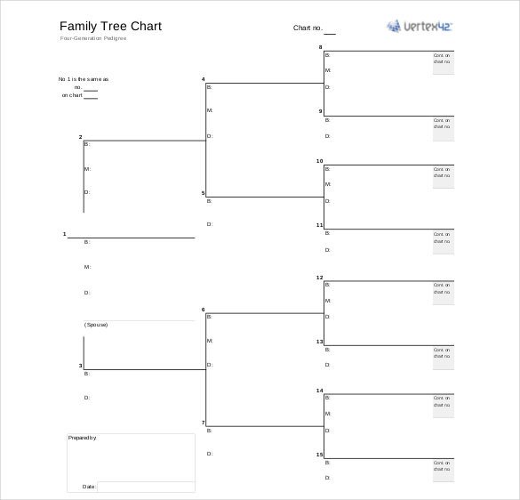 Free Printable Family Tree Template 35 Family Tree Templates Word Pdf Psd Apple Pages