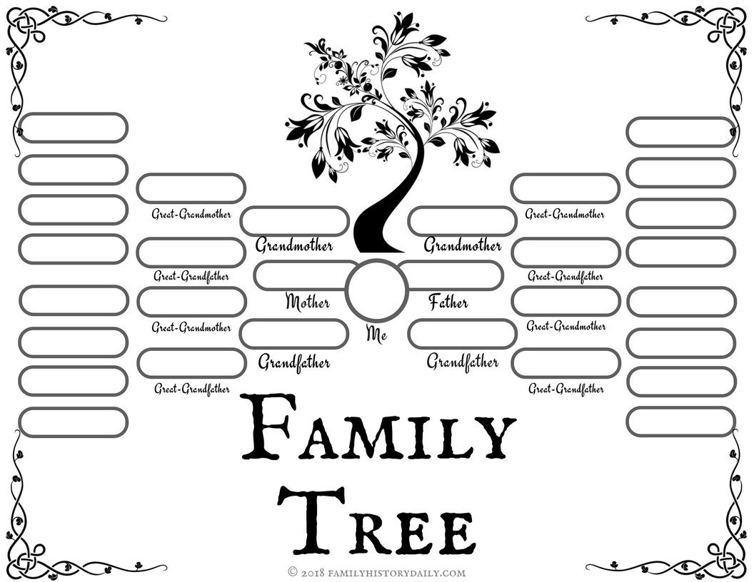 Free Printable Family Tree Template 4 Free Family Tree Templates for Genealogy Craft or