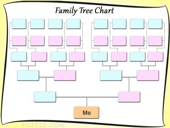 Free Printable Family Tree Template Family Tree Template Free