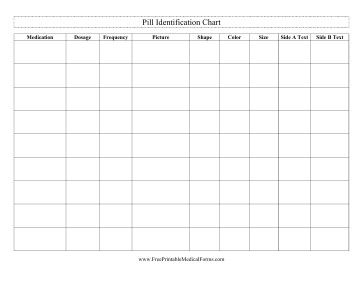 Free Printable Medication Chart Printable Pill Identification Chart