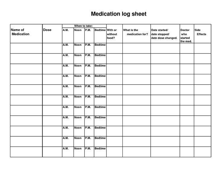 Free Printable Medication List Template 5 Best Of Free Printable Medication Log Sheets
