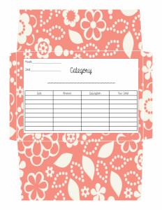 Free Printable Money Envelopes How to Bud and Spend Wisely with An Envelope System