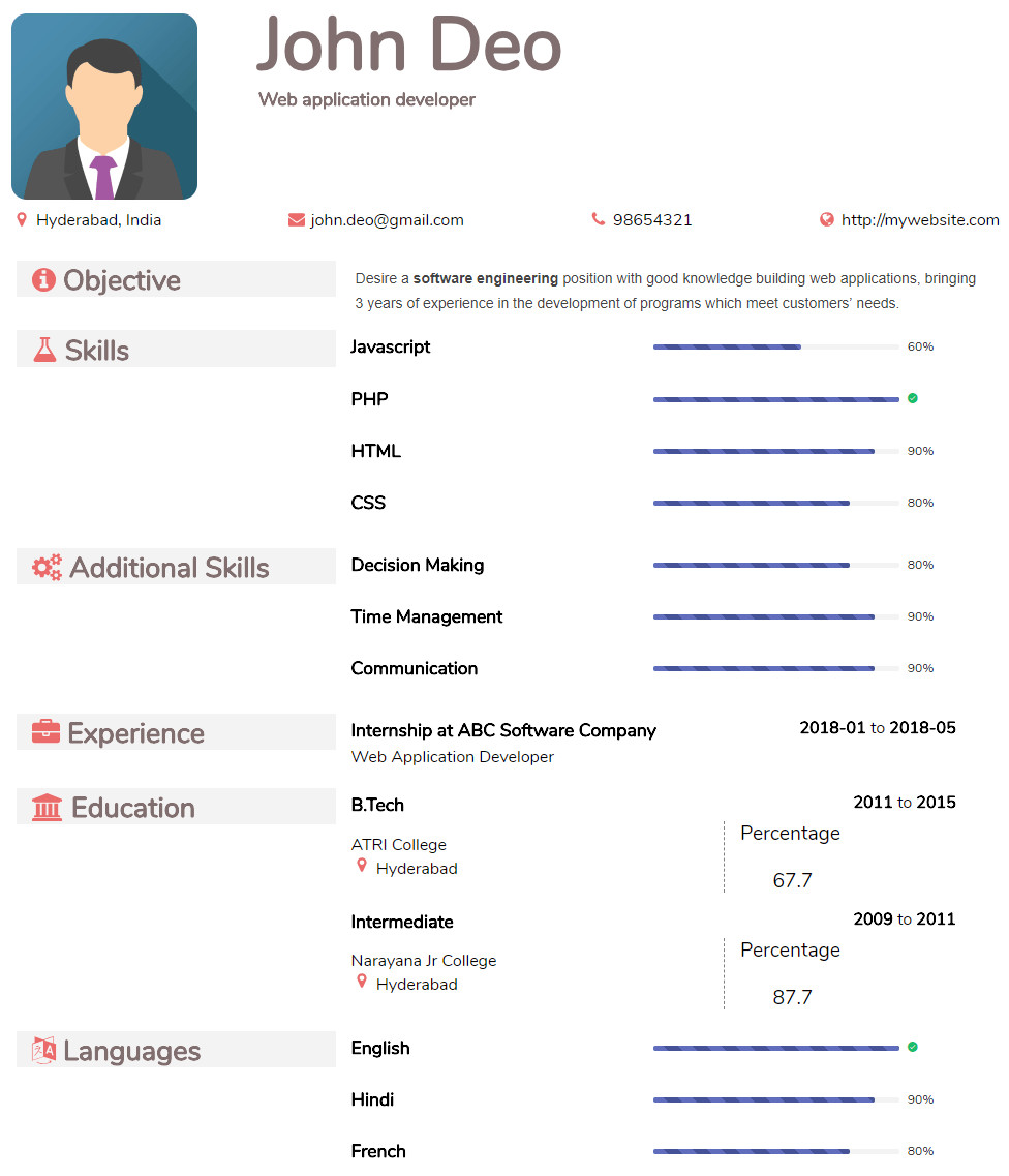 Free Resume Template Pdf Resume In Pdf format Create & Download Resume formats