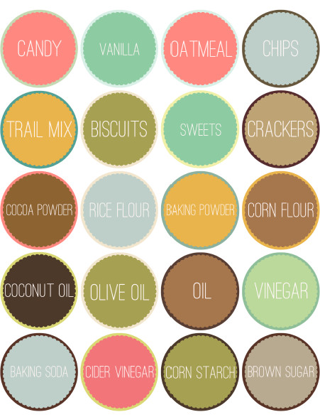Free Round Label Templates Kitchen Pantry organizing Labels