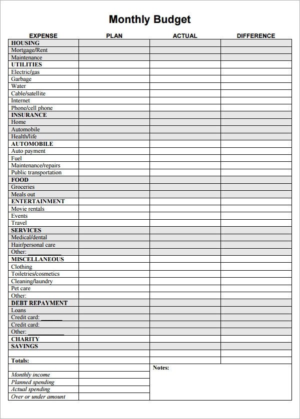 Free Simple Budget Template Sample Home Bud 13 Documents In Pdf Excel